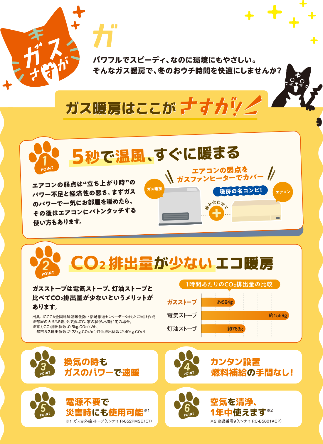 ガスファンヒーター｜パワフルでスピーディ、なのに環境にもやさしい。そんなガス暖房で、冬のおウチ時間を快適にしませんか？ガス暖房はここがさすが｜5秒で温風、すぐに暖まる｜エアコンの弱点は“立ち上がり時”のパワー不足と経済性の悪さ。まずガスのパワーで一気にお部屋を暖めたら、その後はエアコンにバトンタッチする使い方もあります。CO２排出量が少ないエコ暖房｜ガスストーブは電気ストーブ、灯油ストーブと比べてCO2排出量が少ないというメリットがあります。｜換気の時もガスのパワーで速暖｜カンタン設置燃料補給の手間なし！｜電源不要で災害時にも使用可能｜空気を清浄、1年中使えます