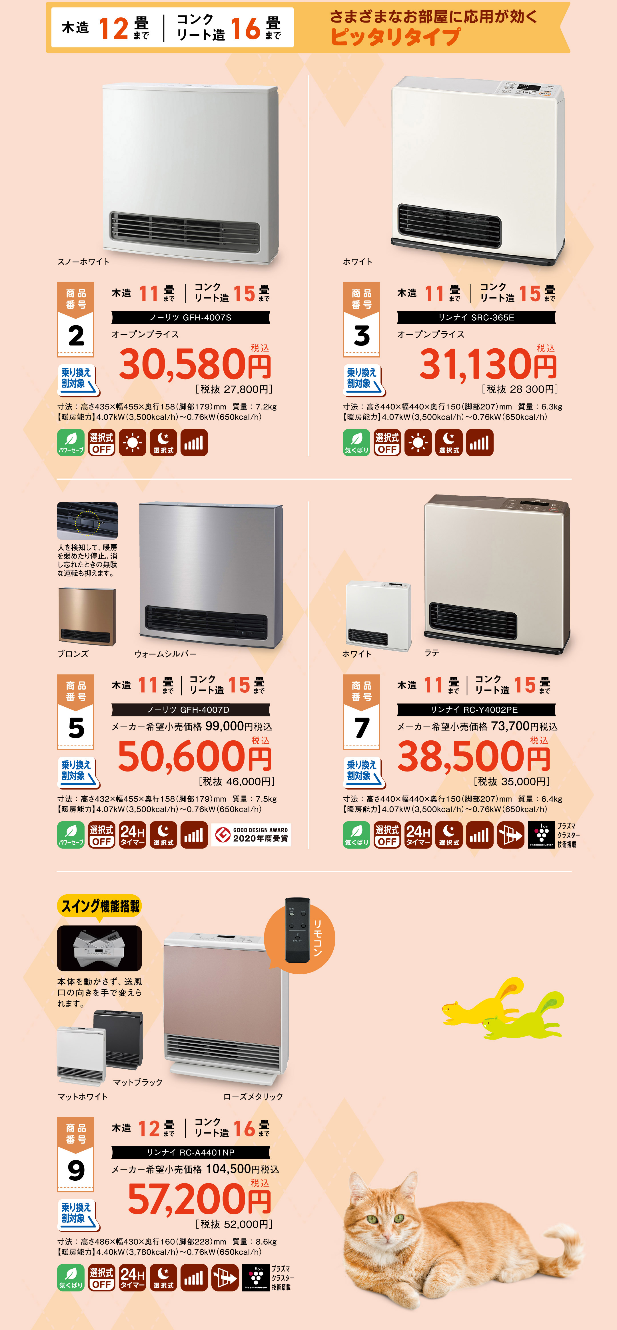 さまざまなお部屋に応用が効くピッタリタイプ