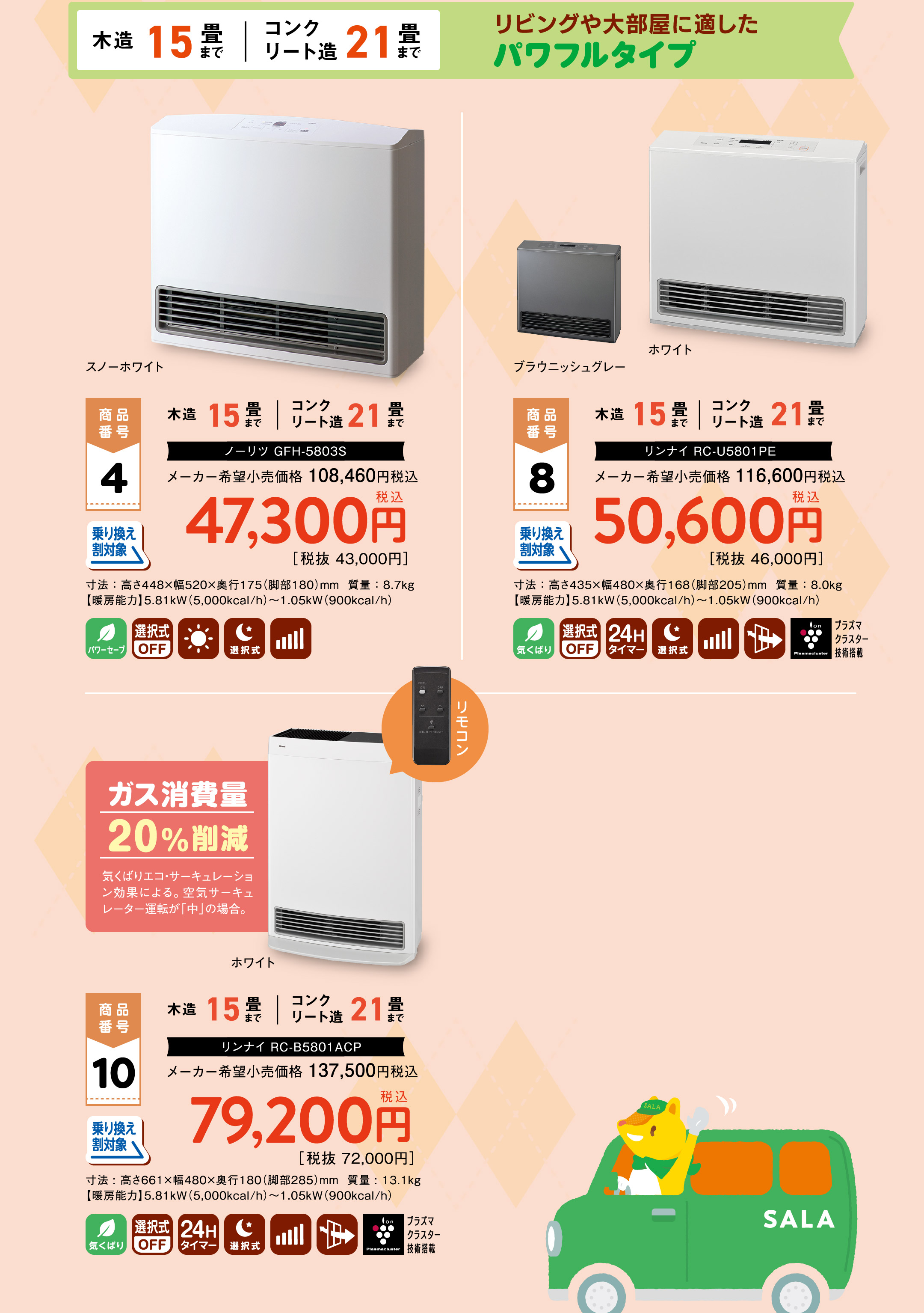 リビングや大部屋に適したパワフルタイプ
