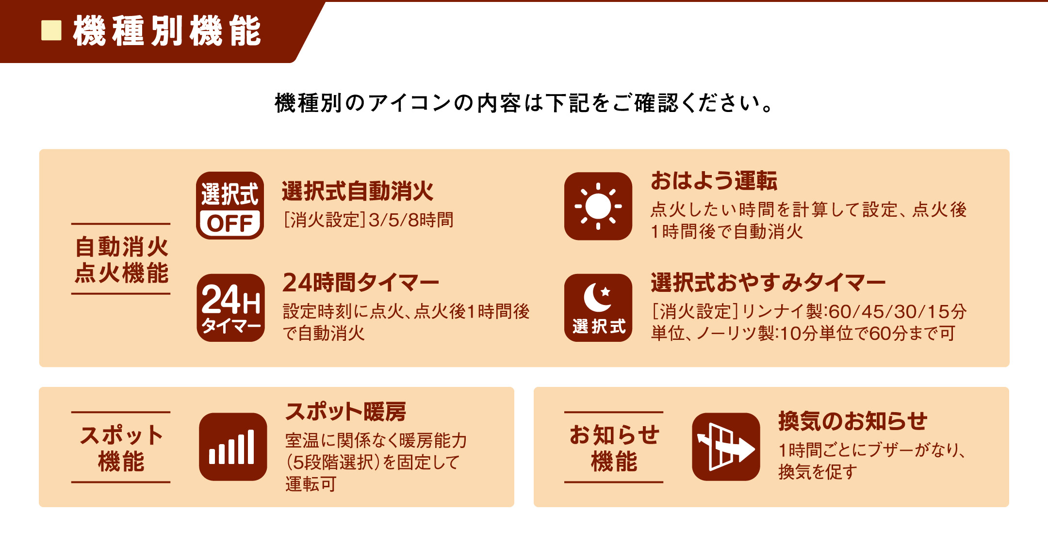 機種別機能