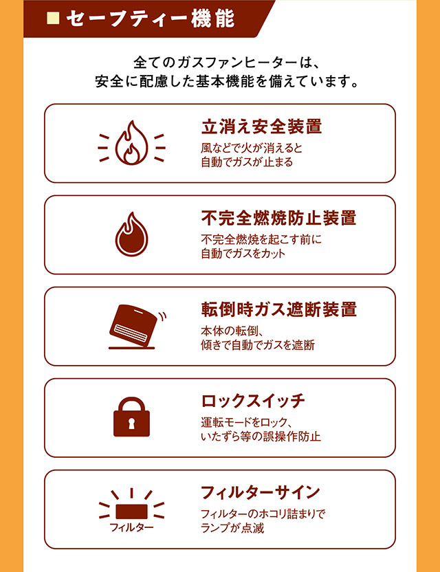 おウチあったかセール開催中！-グッドライフサーラ関東株式会社