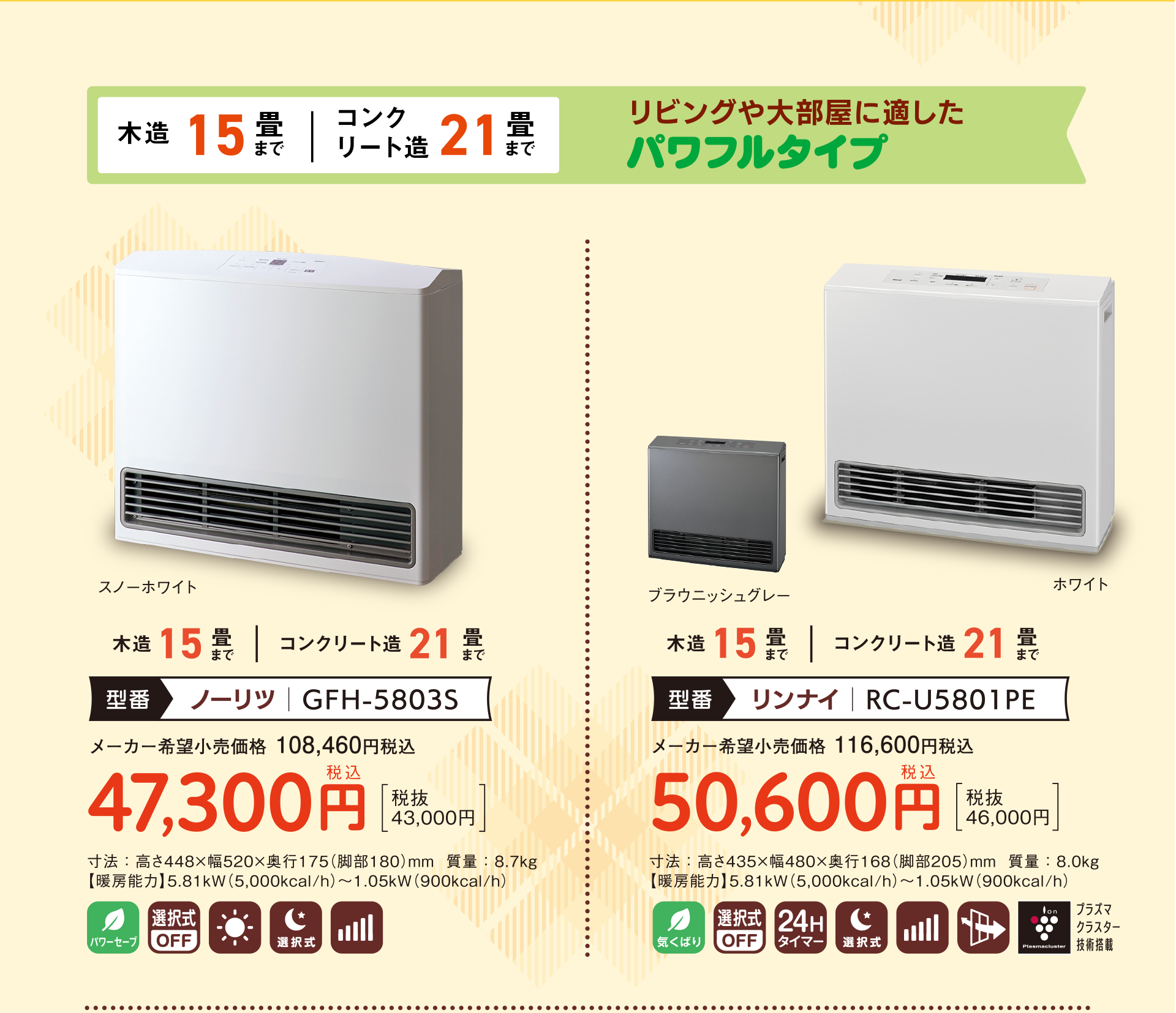 パワフルタイプ