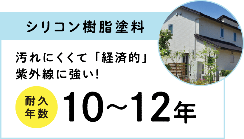 シリコン樹脂塗料 耐久年数10年〜12年