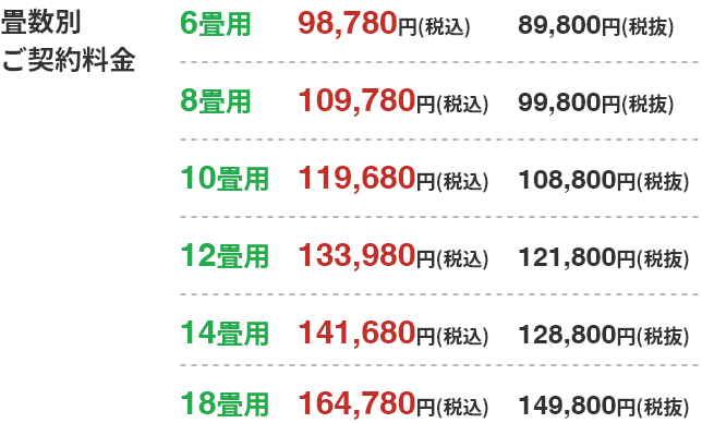 畳数別ご契約料金・・・6畳用：98,780円(税込)・89,800円(税抜)、8畳用：109,780円(税込)・99,800円(税抜)、10畳用：119,680円(税込)・108,800円(税抜)、12畳用：133,980円(税込)・121,800円(税抜)、14畳用：141,680円(税込)・128,800円(税抜)、18畳用：164,780円(税込)・149,800円(税抜)