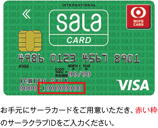 サーラクラブIDをご入力ください。