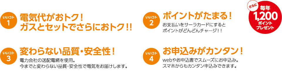 サーラの電気のいいこと4つ