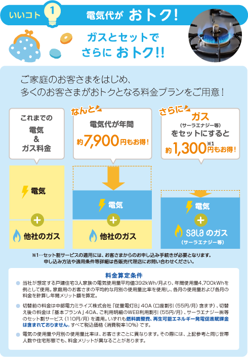 SALAのでんきはいいコトたくさん!!