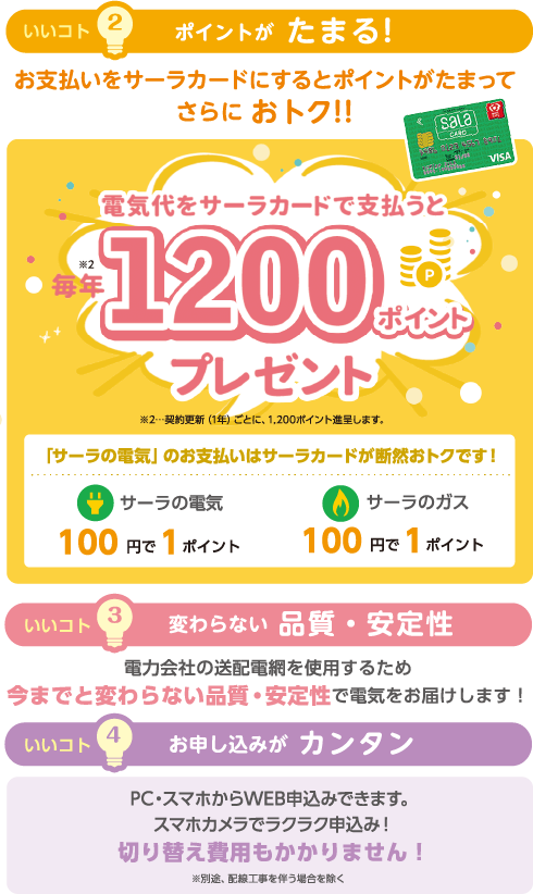 ポイントがたまる!