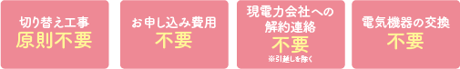 切替えポイント