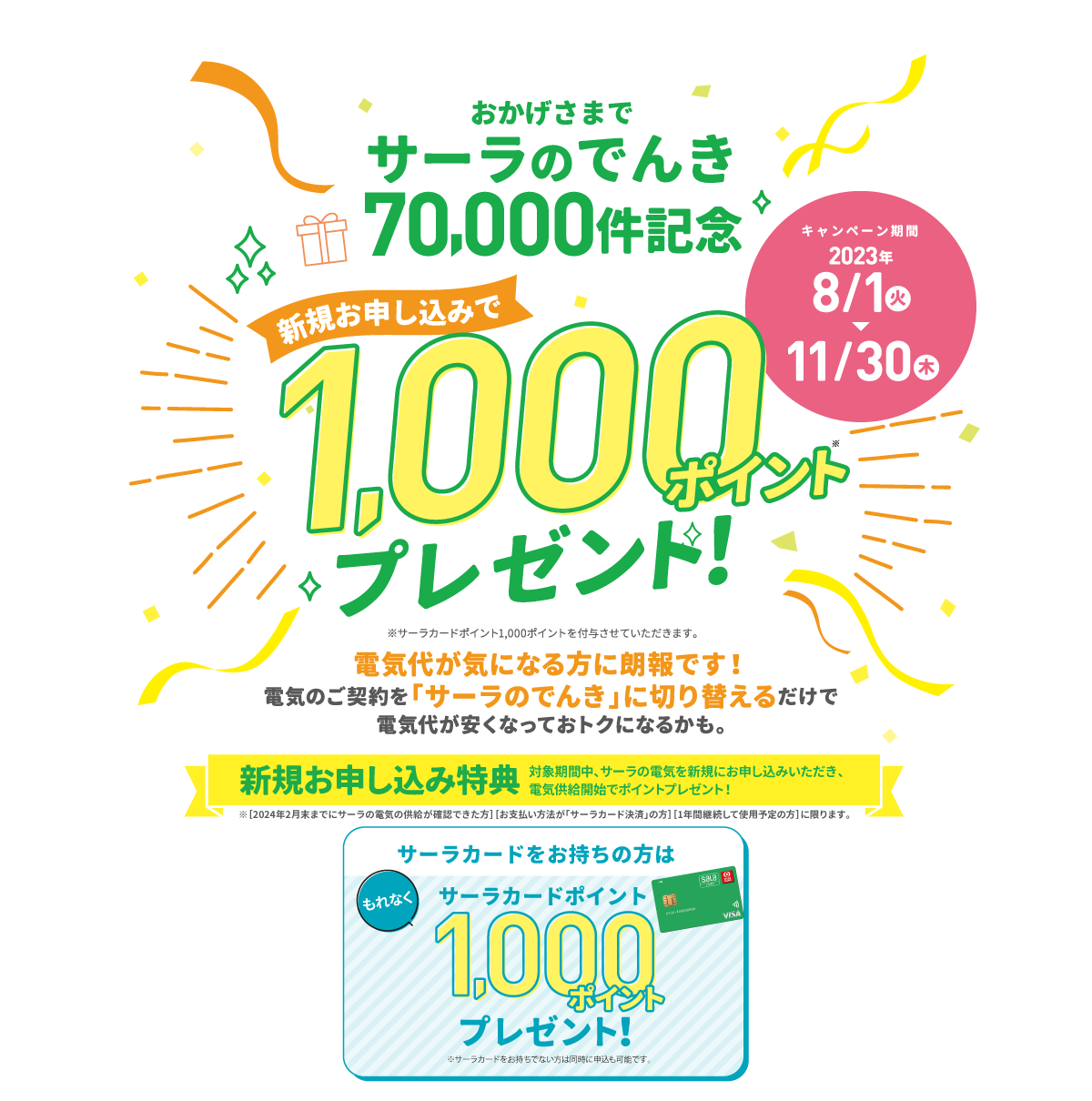 おかげさまでサーラのでんき70,000件記念 新規お申込みで1,000ポイントプレゼント