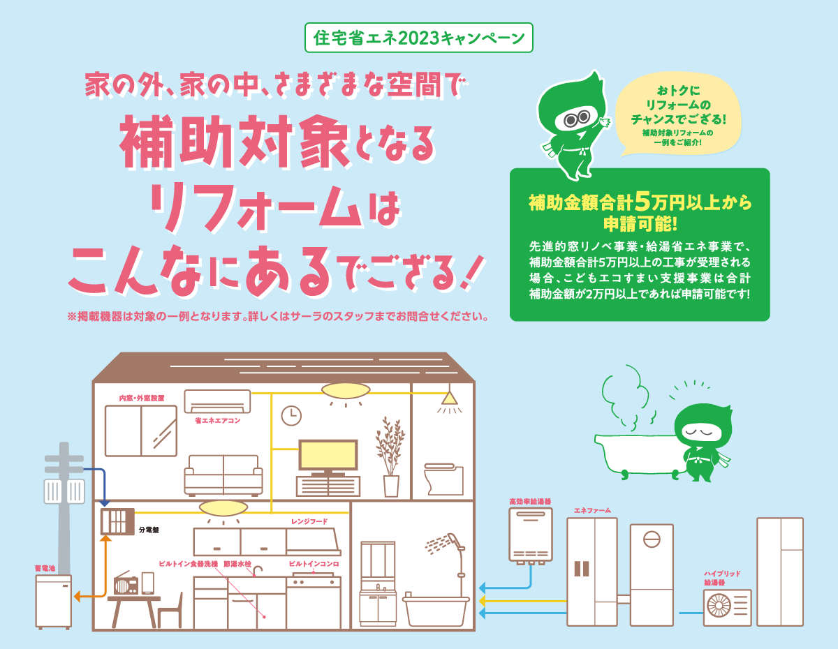 補助対象となるリフォームはこんなにあるでござる！