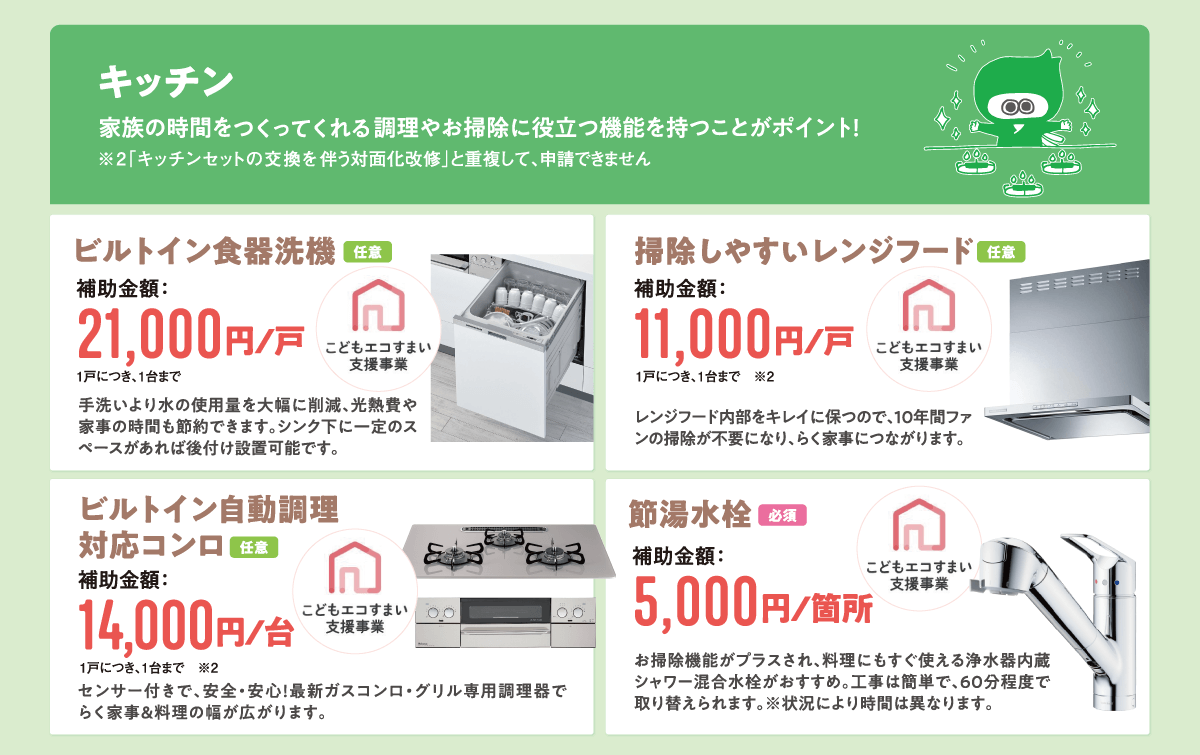 補助対象となるリフォームはこんなにあるでござる！