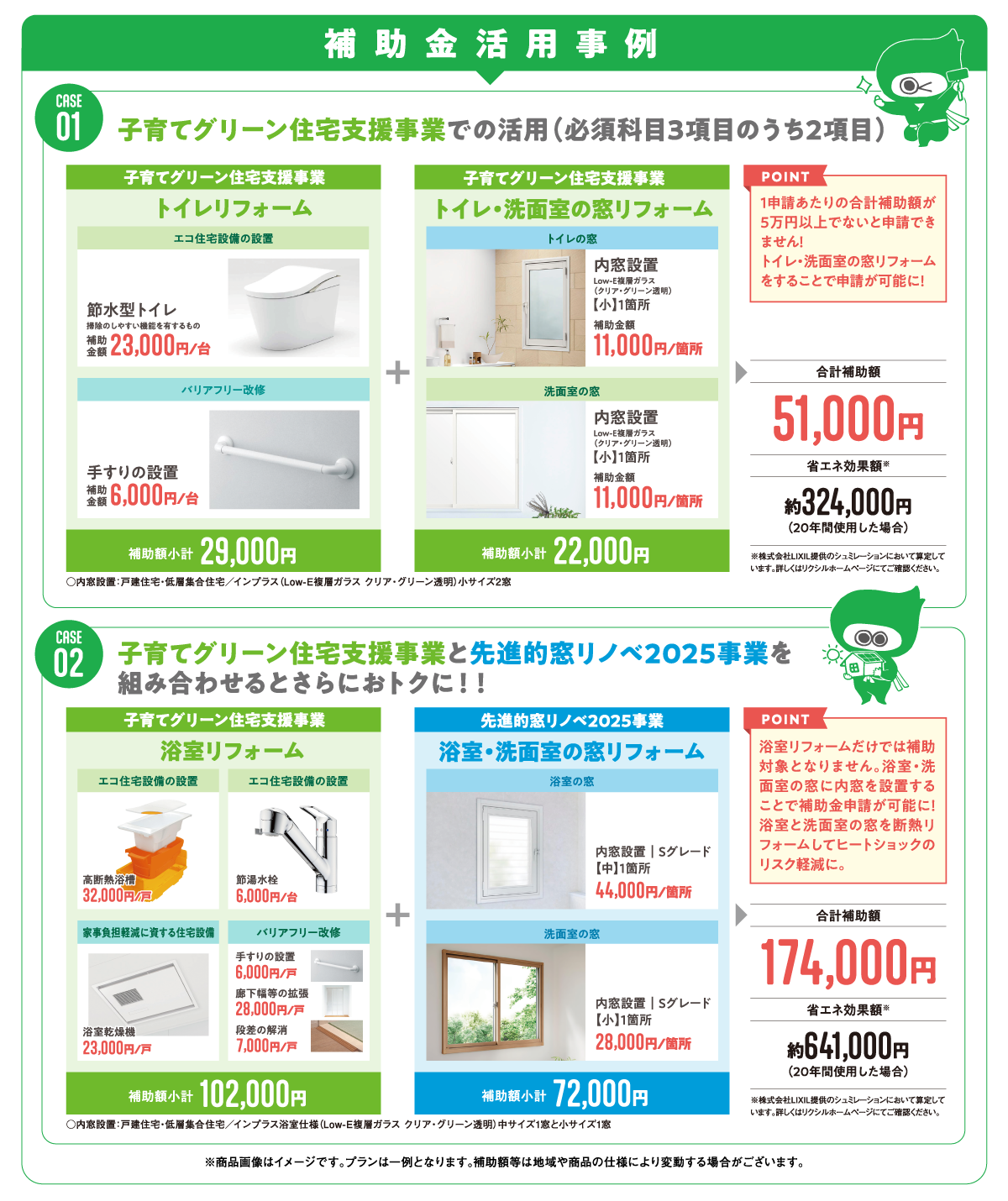 補助対象となるリフォームのご紹介