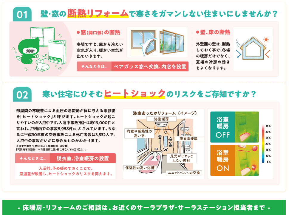 １．壁・窓の断熱リフォームで寒さをガマンしない住まいにしませんか？２．寒い住宅にひそむヒートショックのリスクをご存知ですか？